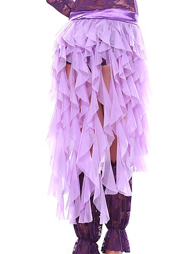 %CA%E0%EA %F1%F8%E8%F2%FC %EF%EE%FF%F1%3F