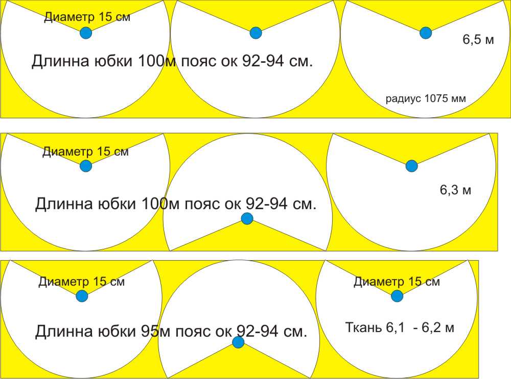 Как сшить юбку цыганке 446