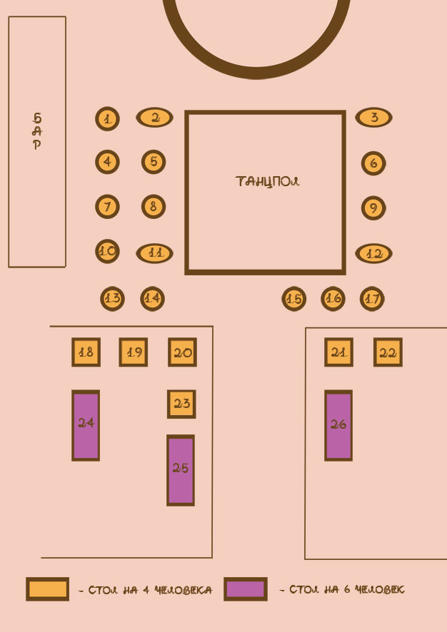 ����� ������. �����