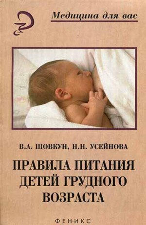 Инсулин в бодибилдинге