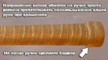 Ручка трости