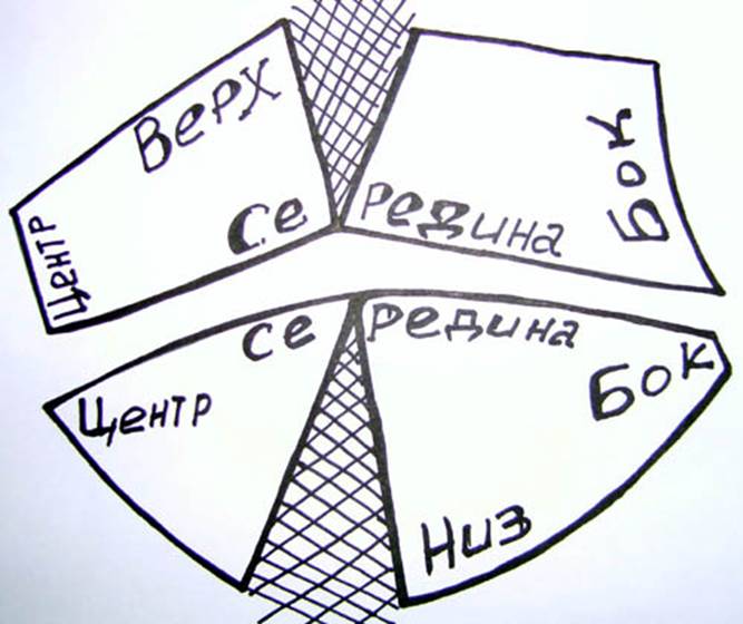 Ткань для костюма для танца живота